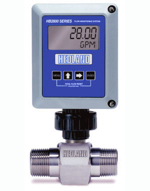 Hedland Electronic Readout HB2800 Hedland Electronic Readout HB2800